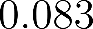 Code Test