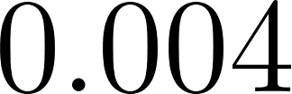 Code Test