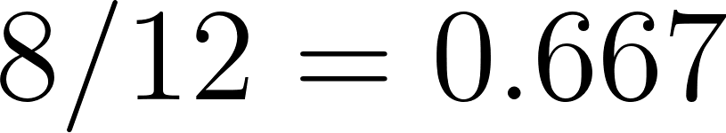Code Test