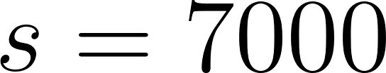 Code Test