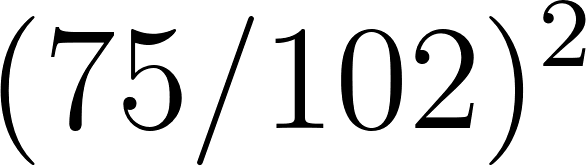 Code Test