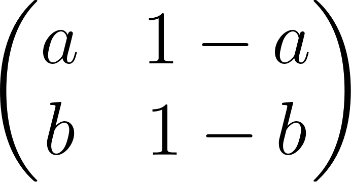 Code Test