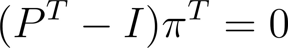 Code Test