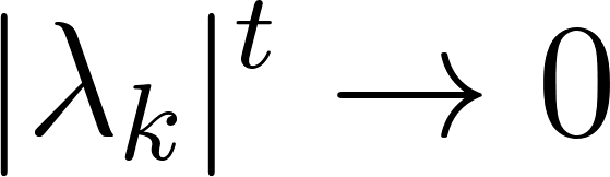 Code Test