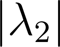 Code Test