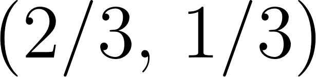 Code Test