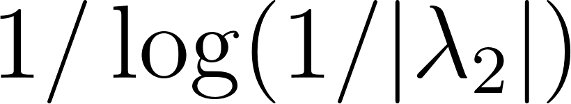 Code Test