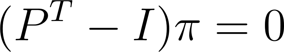 Code Test