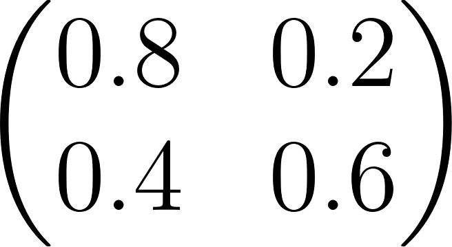 Code Test
