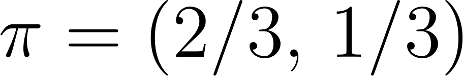 Code Test