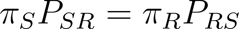Code Test