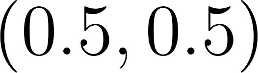 Code Test