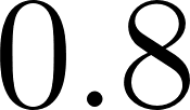 Code Test
