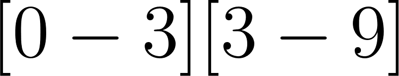 Code Test