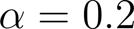 Code Test
