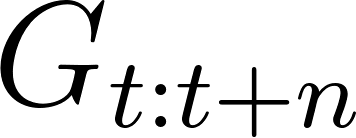 Code Test