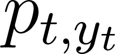 Code Test