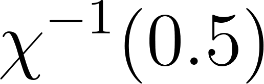 Code Test