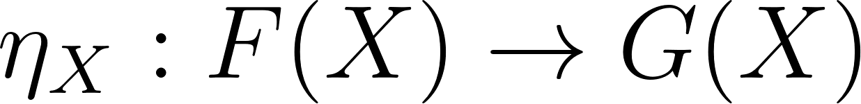 Code Test