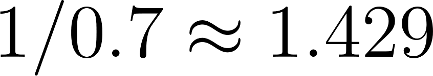 Code Test