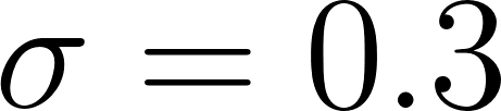 Code Test