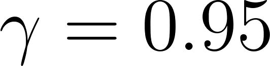 Code Test