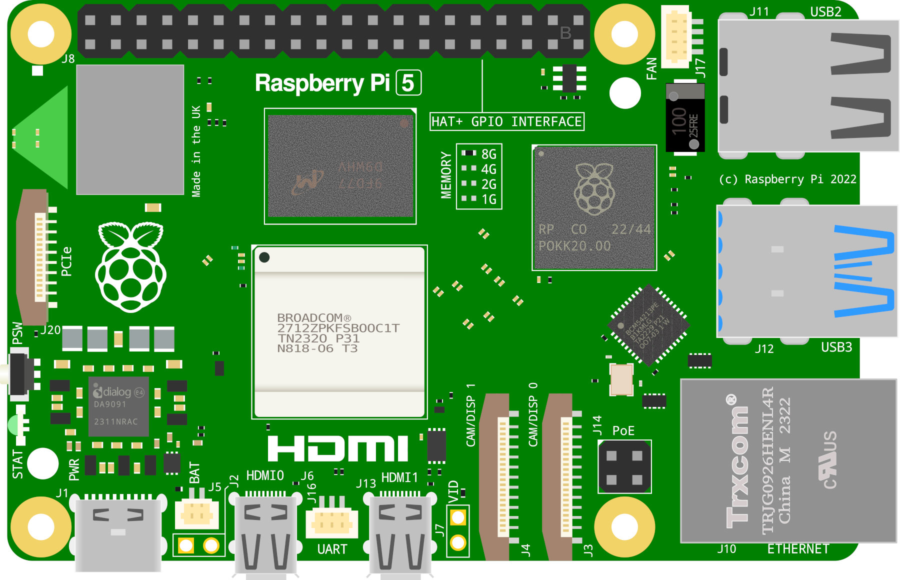 The Raspberry Pi 5 Board