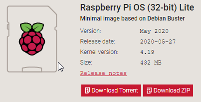 Raspberry Pi OS Download