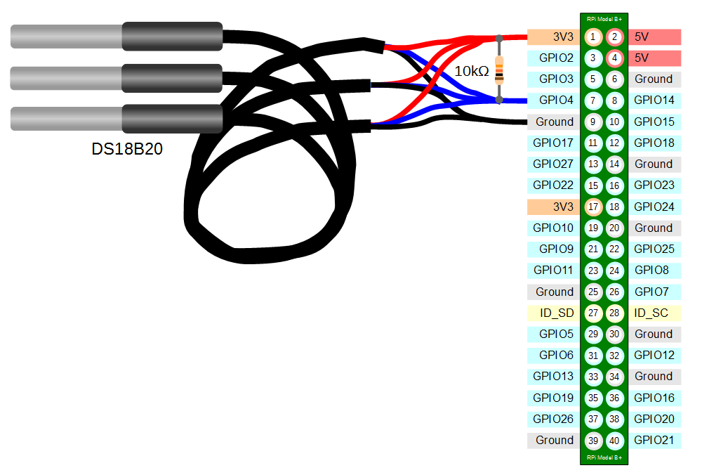 Ds18b20 wire. Ds18b20 Raspberry Pi. Ds18b20 цвета проводов. Датчик 18b20. Ds18b20 ONEWIRE.