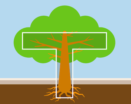 Figure 6-2 T-Shaped Skills Tree