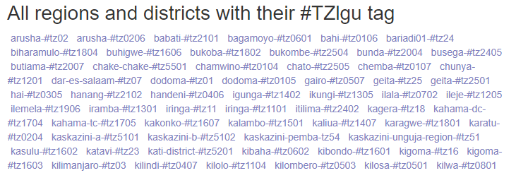 Extrait du nuage (région ou district)-hashtag de type #TZlgu