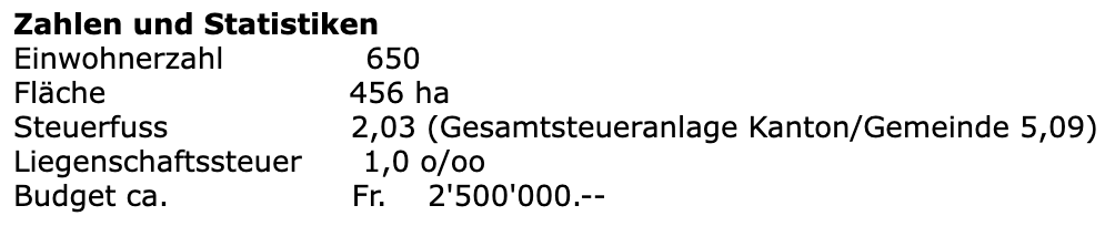 “Zahlen und Statistiken,” a table.